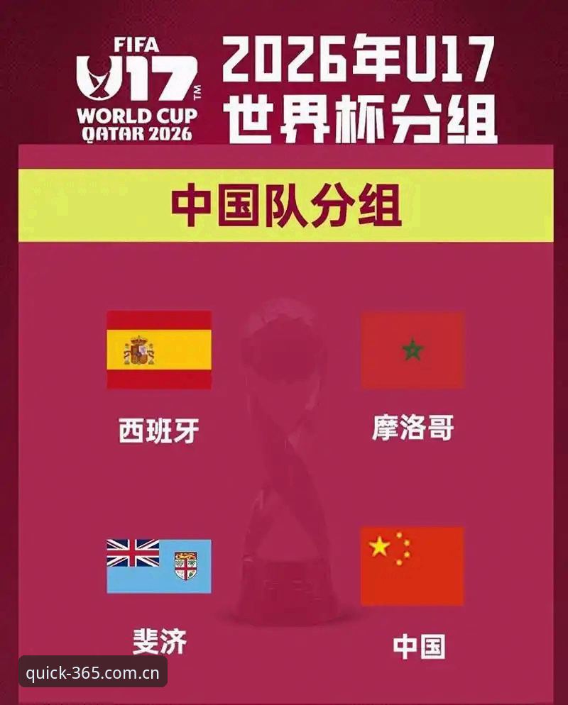 怎么登录官方下载 U17世界杯抽签揭晓:中国男女足分档差异 vs 突围难度对比